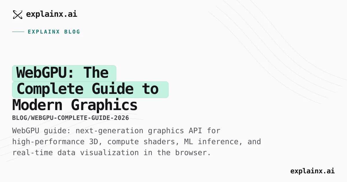 WebGPU: The Complete Guide to Modern Graphics and Compute on the Web (2026)