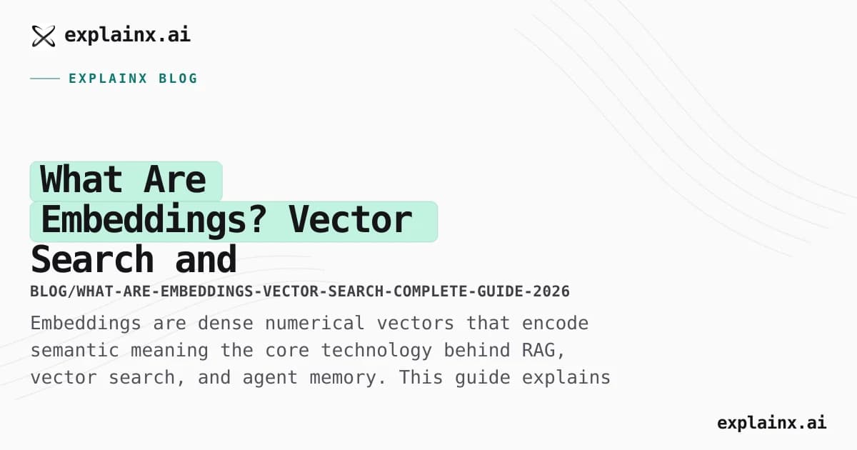 What Are Embeddings? Vector Search and Semantic AI Explained (2026 Guide)