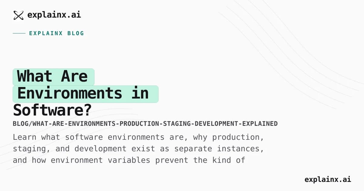 What Are Environments in Software? Production, Staging, and Development Explained (2026)