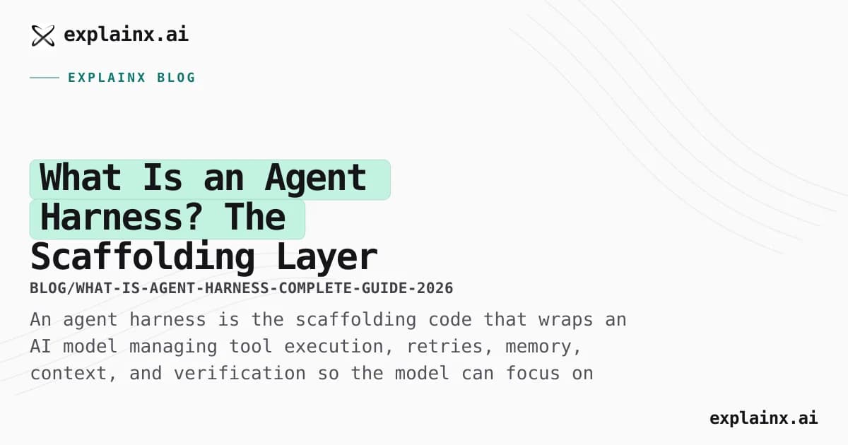What Is an Agent Harness? The Scaffolding Layer That Makes AI Agents Reliable