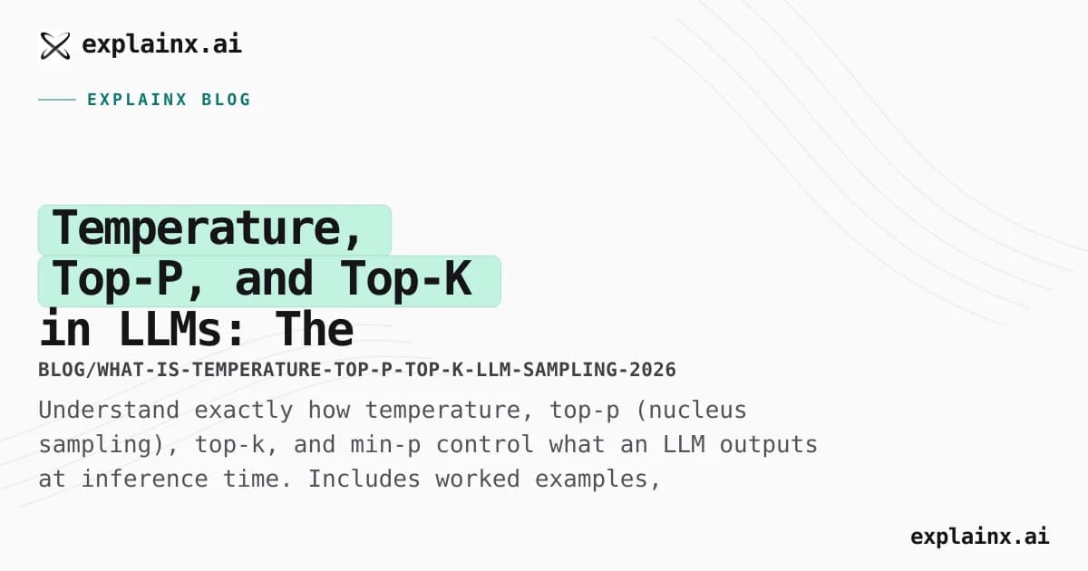 Temperature, Top-P, and Top-K in LLMs: The Complete Sampling Guide (2026)