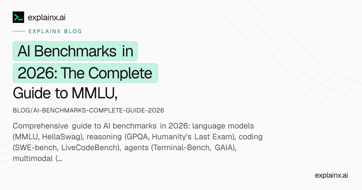 AI Benchmarks in 2026: The Complete Guide to MMLU, GPQA,