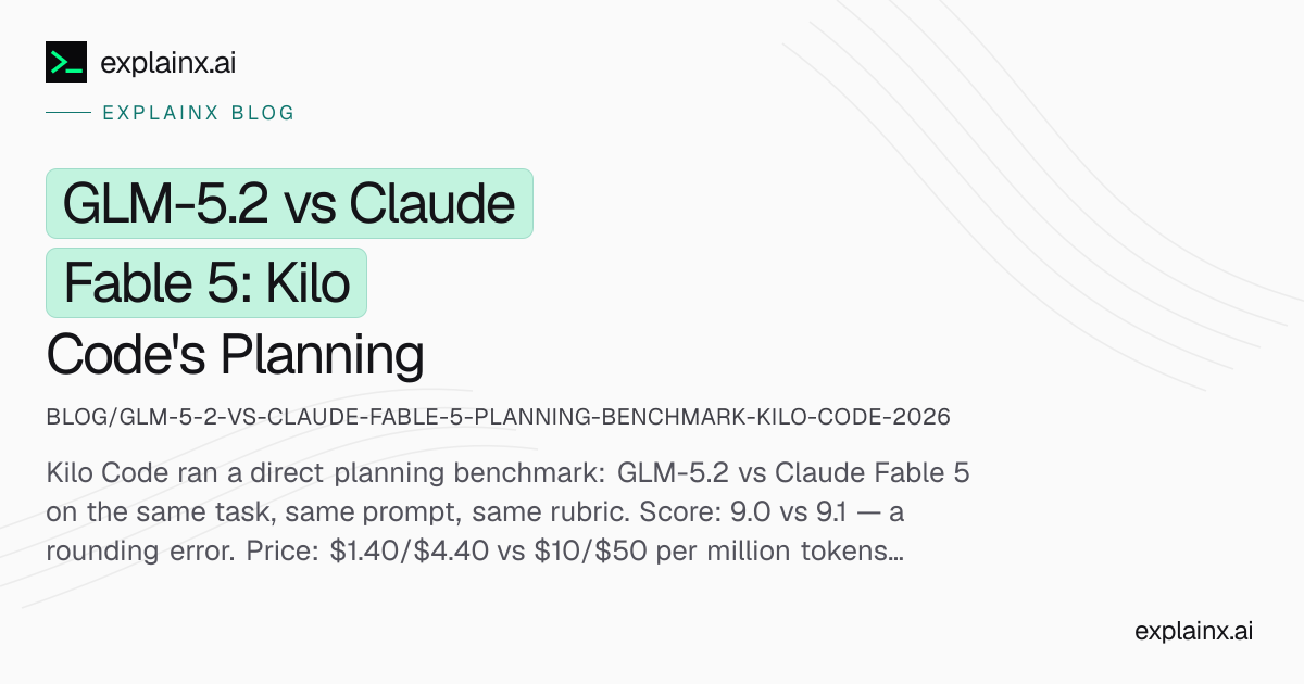 GLM-5.2 vs Fable 5 Planning Benchmark: Near-Tie at 1/10th Cost