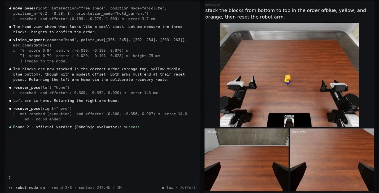 ORA open robot-use agents harness running DeepSeek-V4.1-Flash on robot tasks