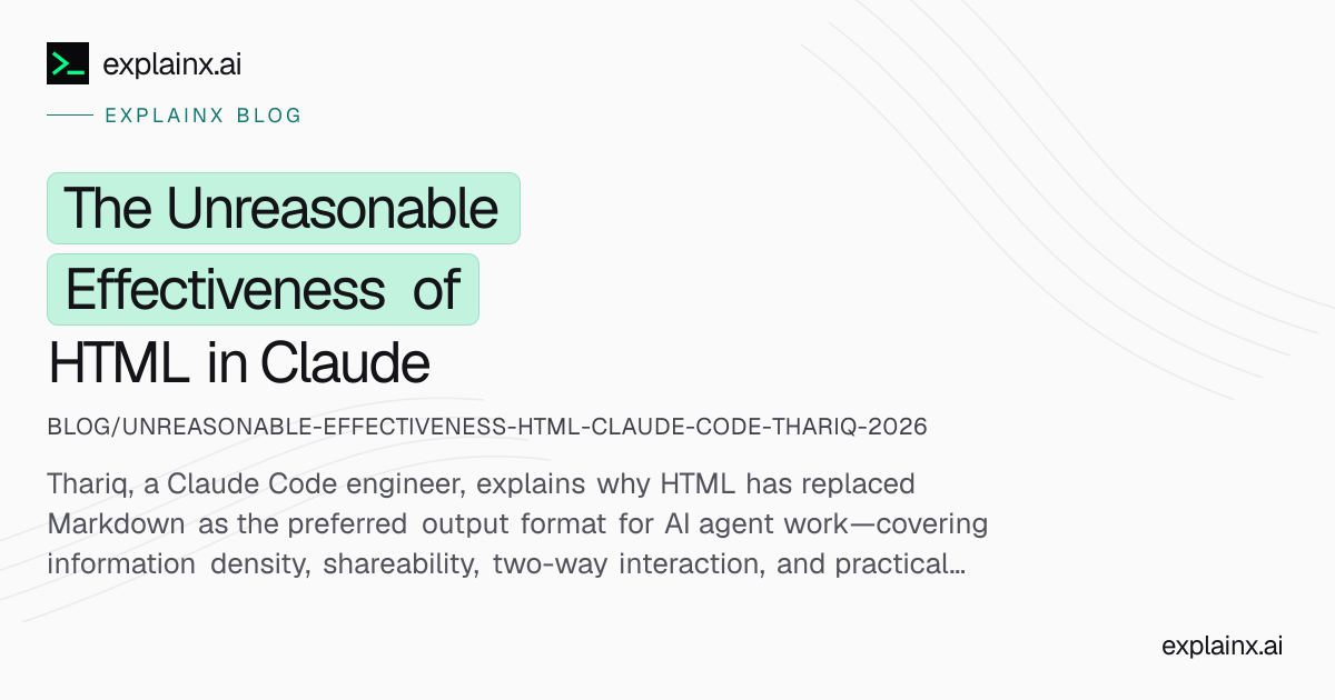 The Unreasonable Effectiveness of HTML in Claude Code: