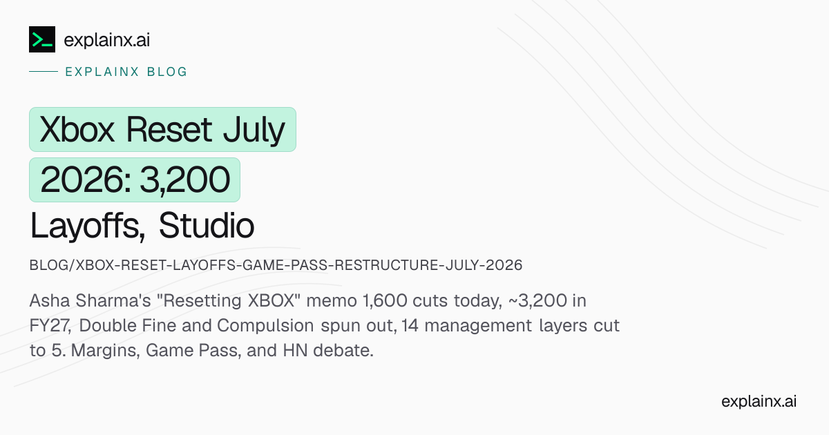 Xbox Reset July 2026 — Layoffs & Game Pass