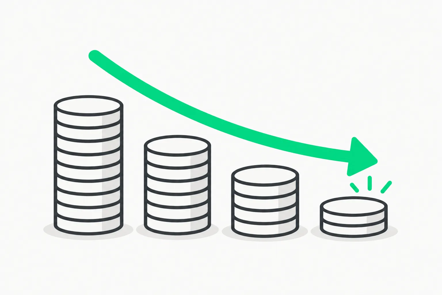 Stack of coins shrinking step by step with a green arrow, picturing the reported Ecosia AI cost cut after dropping Mistral