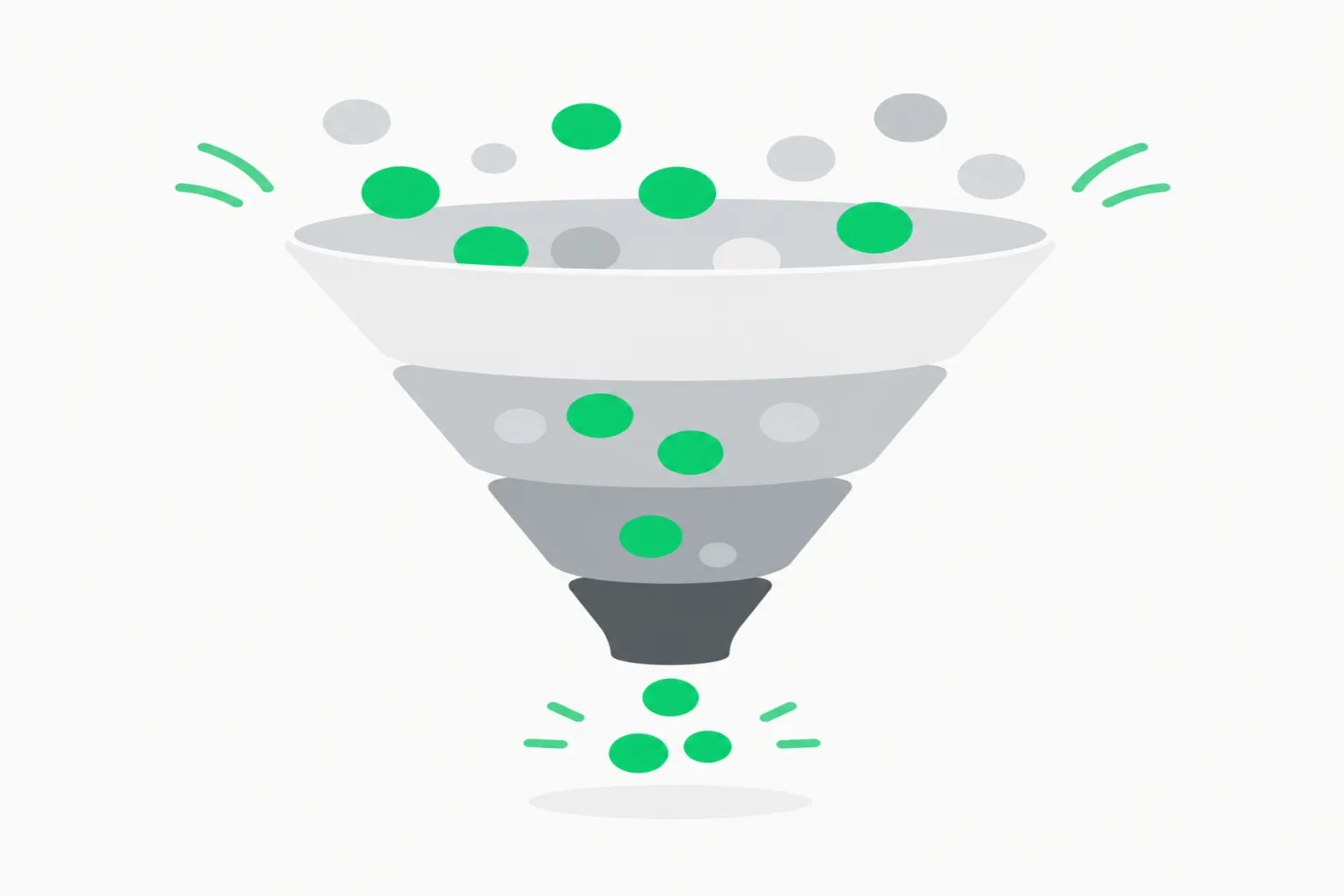 A conversion funnel narrowing in stages, showing how agent traffic distorts website funnel analytics