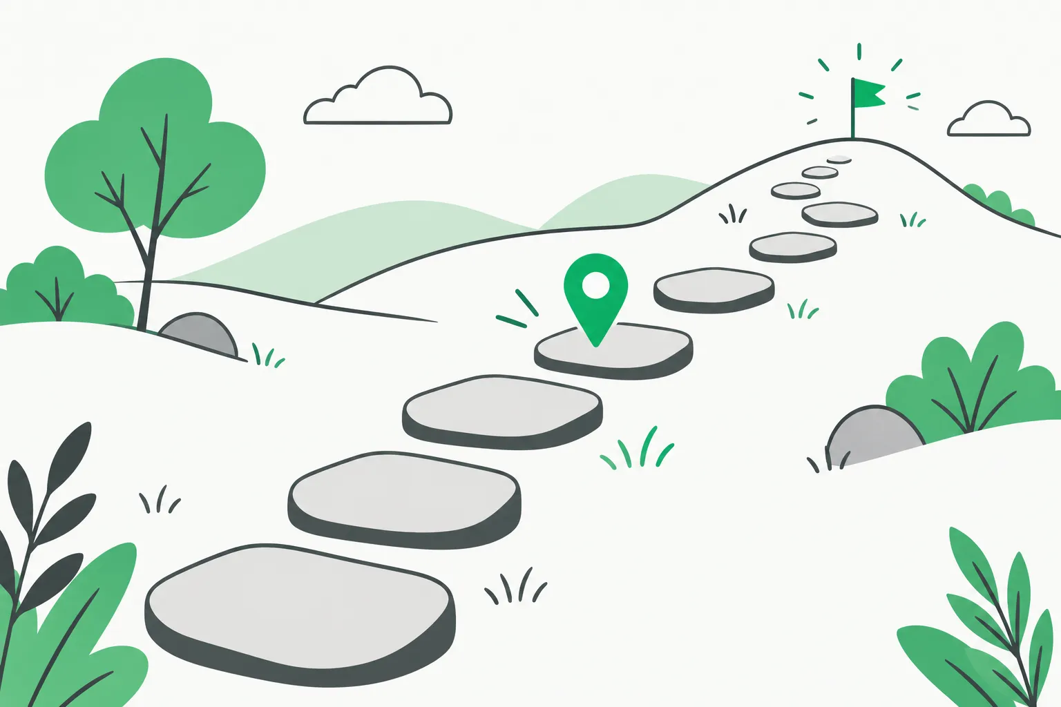 A winding trail with a green marker partway along, showing the claude-howto Claude Code learning path