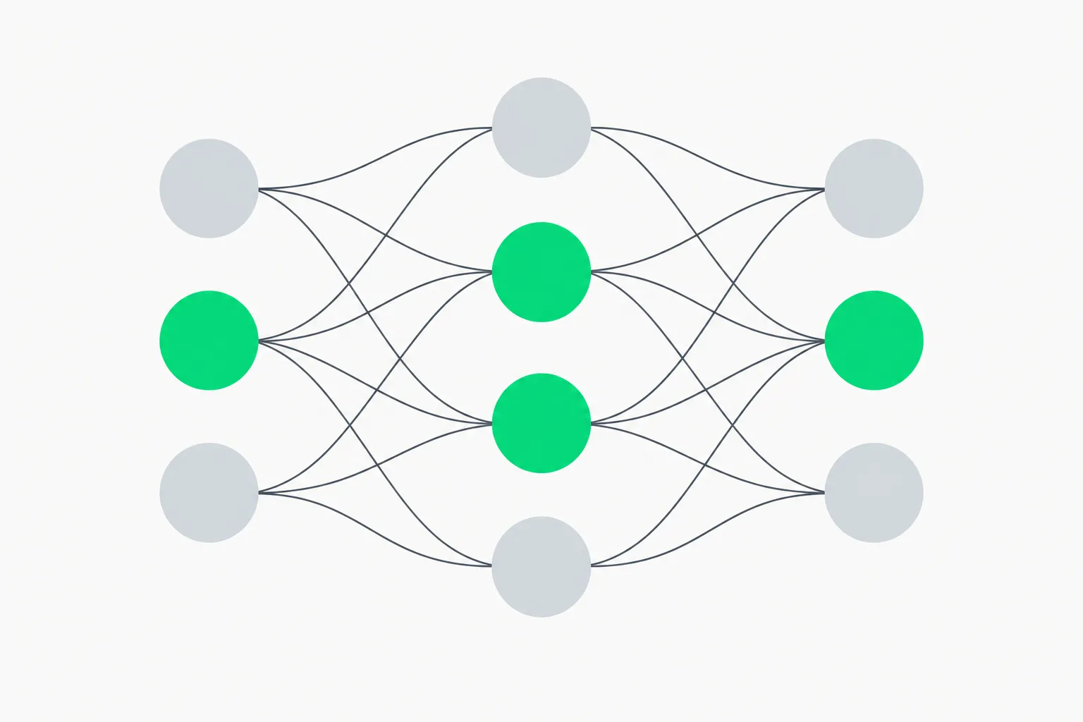 Three columns of nodes joined by lines with a few green nodes, standing for a J++ lens reading intermediate latent variables layer by layer