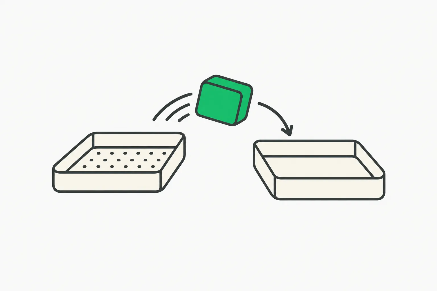 A block crossing from a dotted tray into a solid tray, representing a robot task moving from simulation to the real world