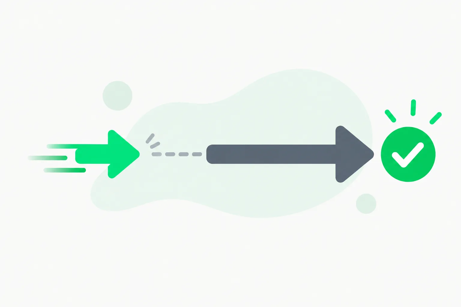 A small fast arrow running ahead of a longer checking arrow with a tick, showing the draft-then-verify loop in speculative decoding
