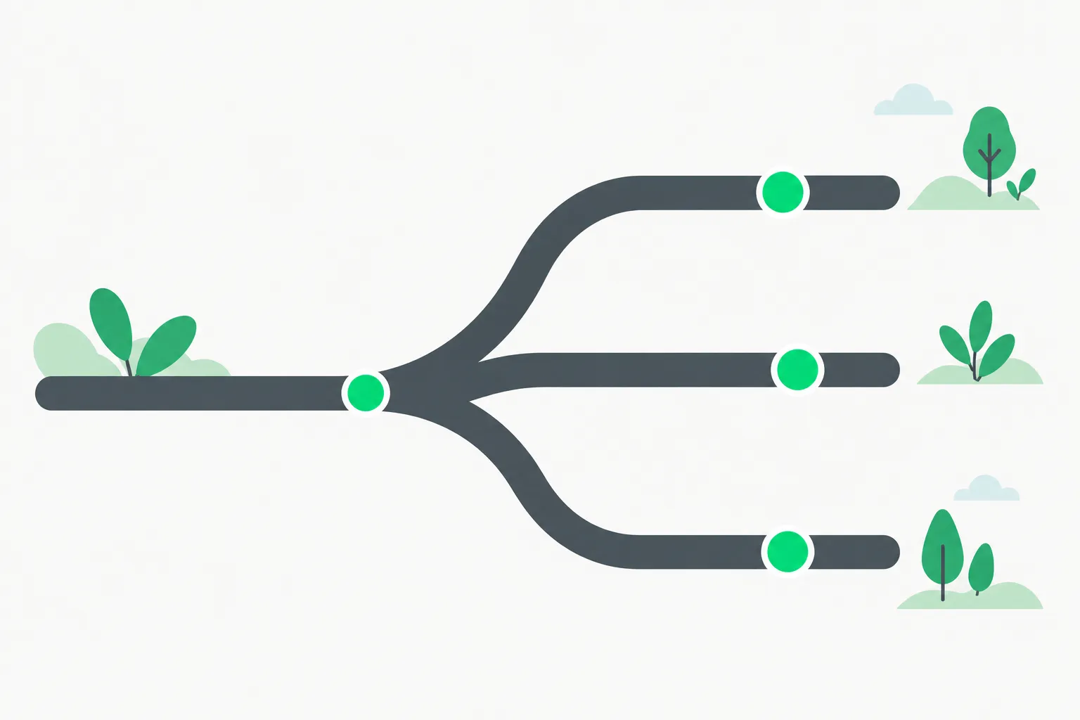 Parallel branches diverging from one trunk, illustrating forking an agent workspace in Fork-and-Flush