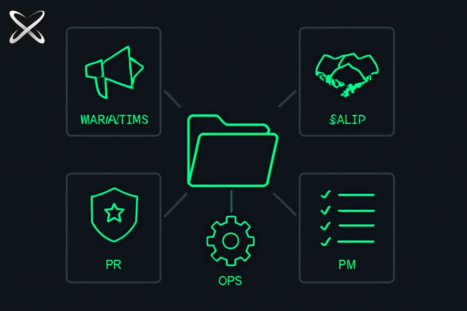 Claude Projects setup by role diagram: one project folder branching into marketing, sales, HR, ops, and PM panels