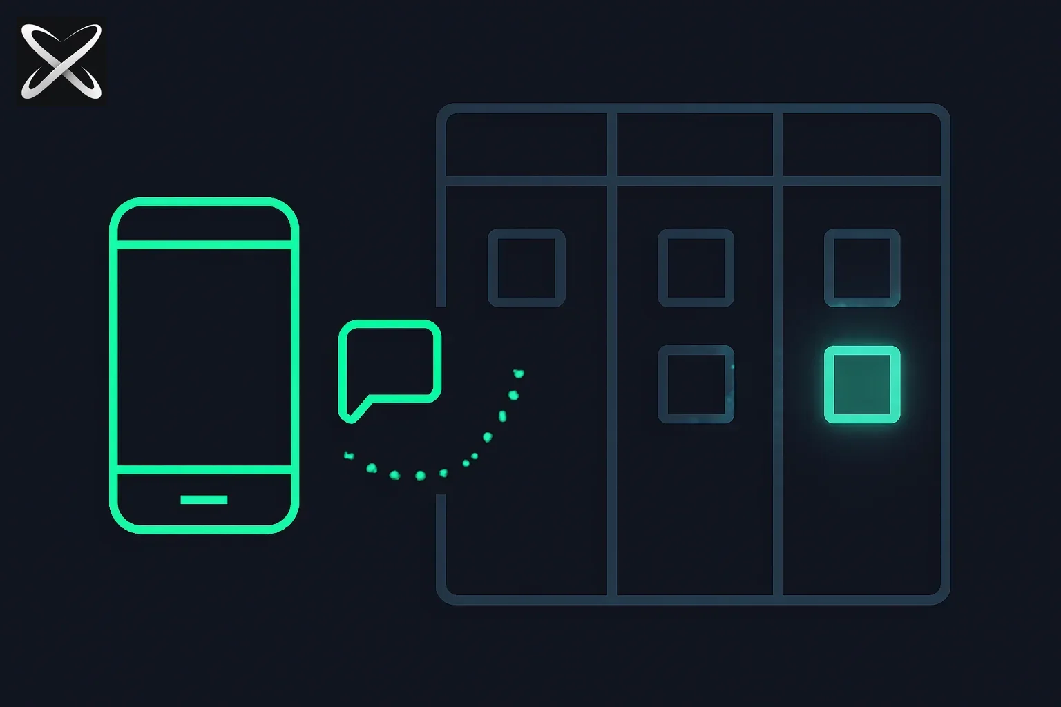Codex goal workflow — a phone message triggering cards to move across a three-column kanban board