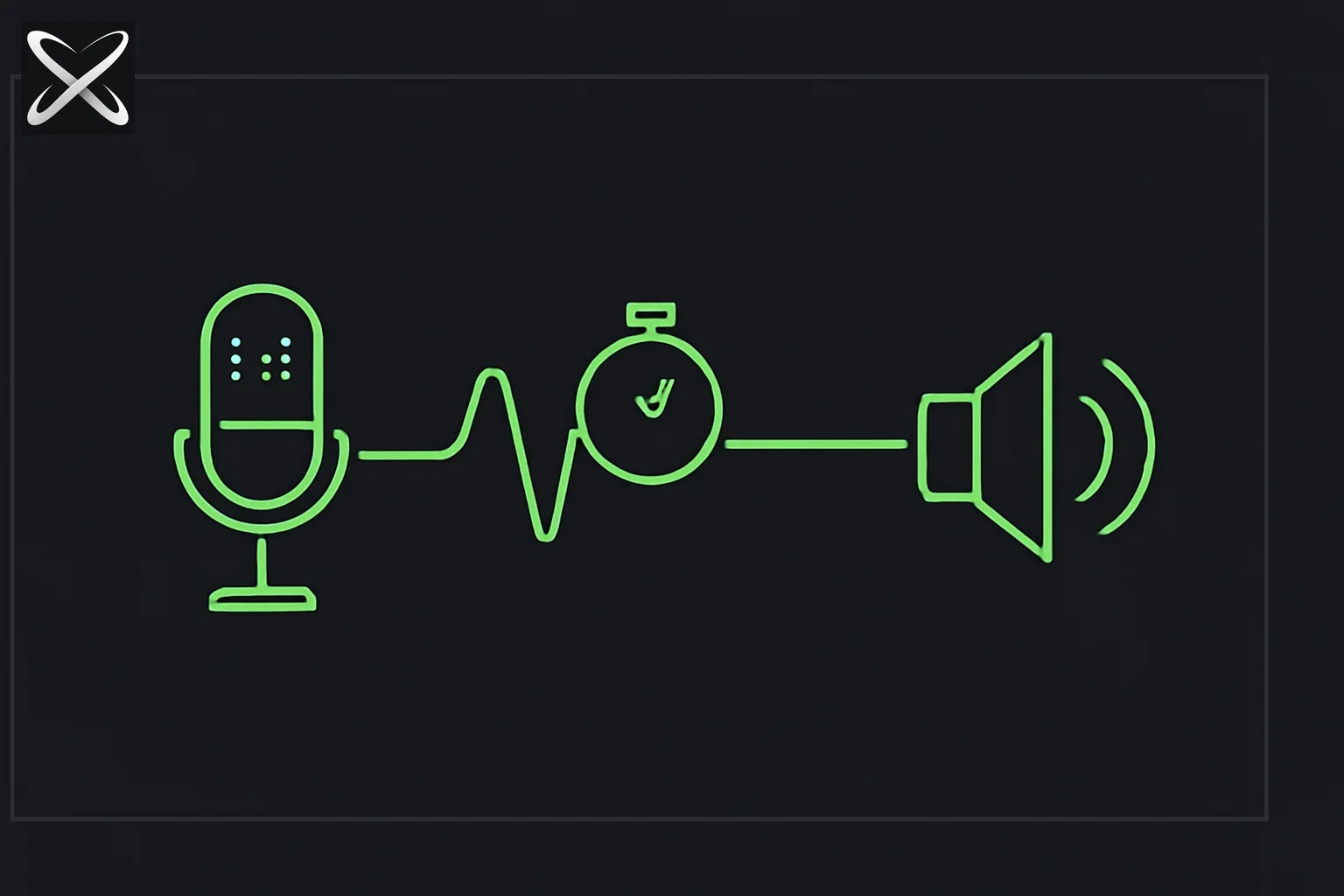 Miso One real-time TTS diagram showing a sound wave crossing instantly from microphone to speaker