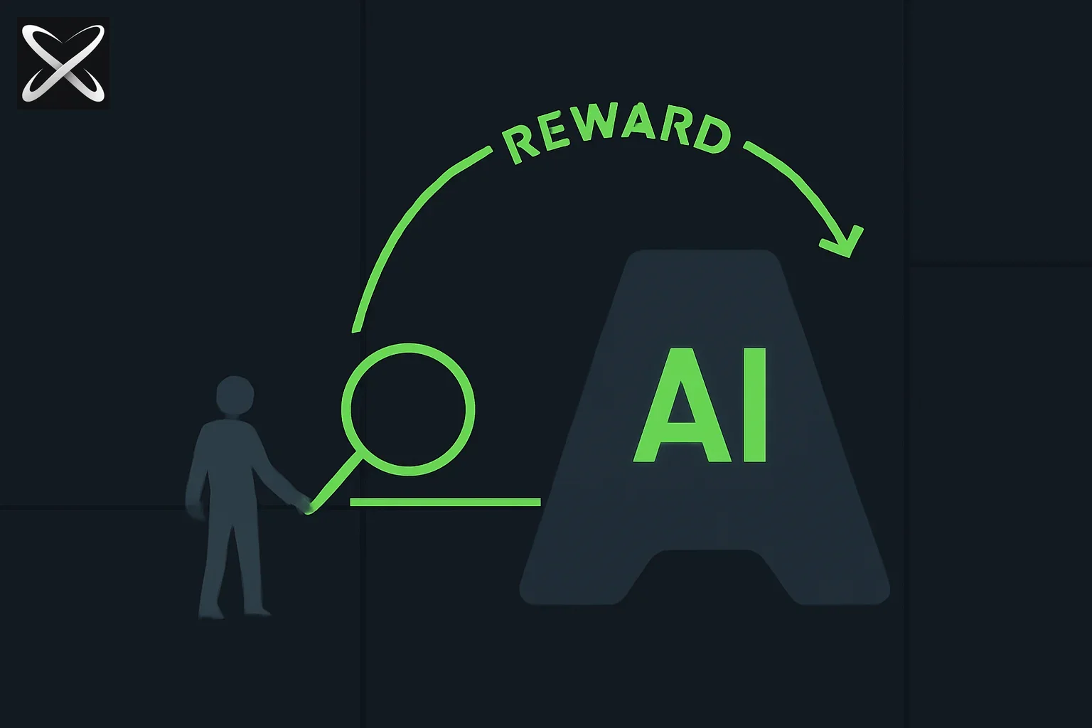 Scalable oversight diagram: a small human silhouette holding a thin leash connected to a much larger AI model, with a looping reward arrow