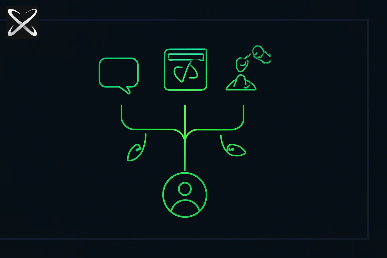 AI agent taxonomy diagram: a branching tree from one root agent splitting into chat, browser, code, and robot arm branches