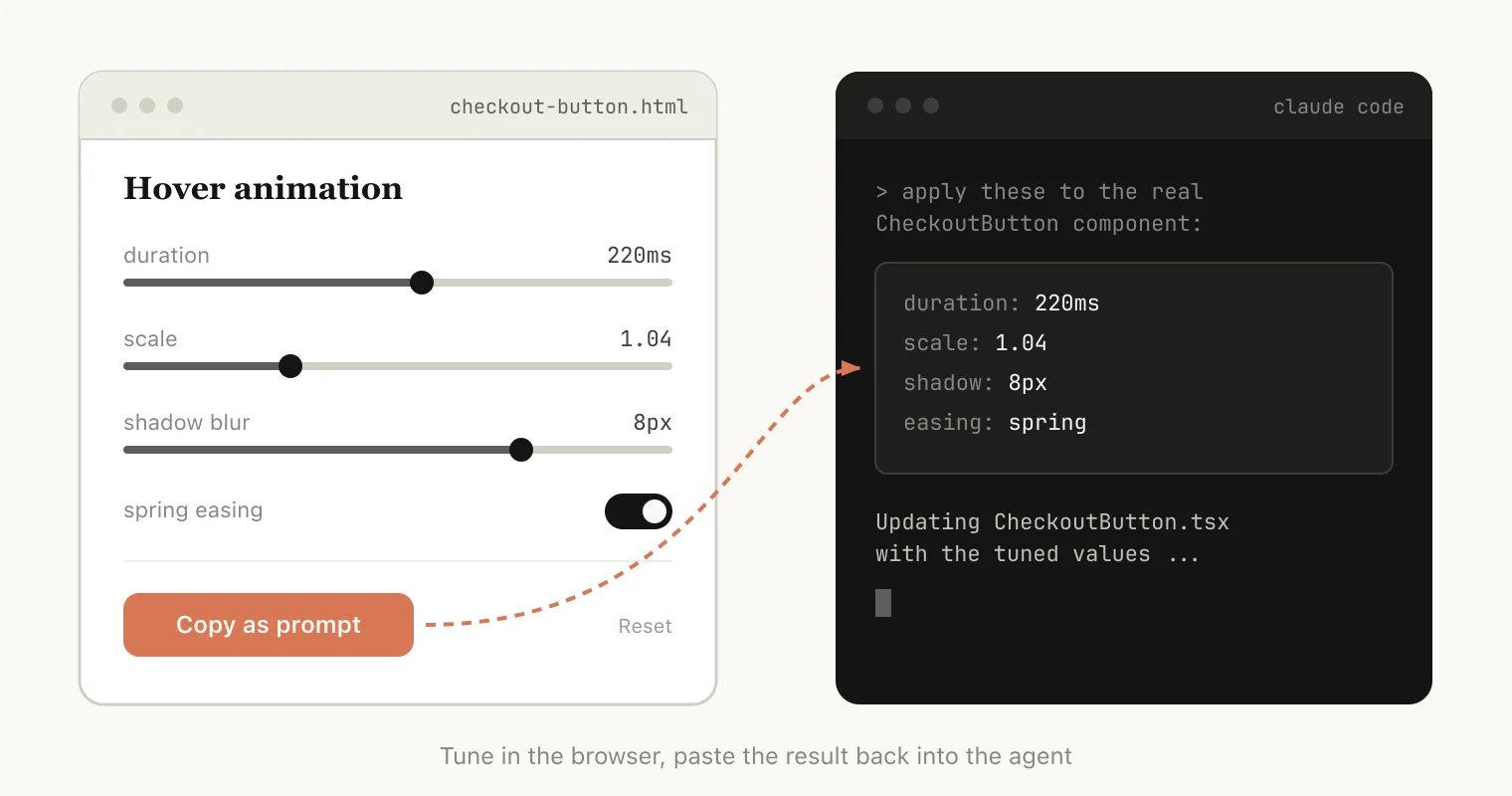 Claude Code HTML artifact with tabbed navigation and readable spec layout versus long Markdown