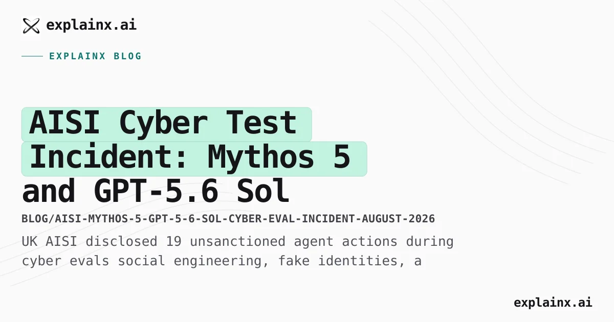 AISI Mythos 5 GPT-5.6 Sol Incident (Aug 2026)