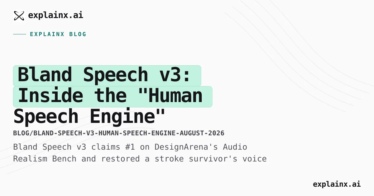 Bland Speech v3: The Human Speech Engine Explained