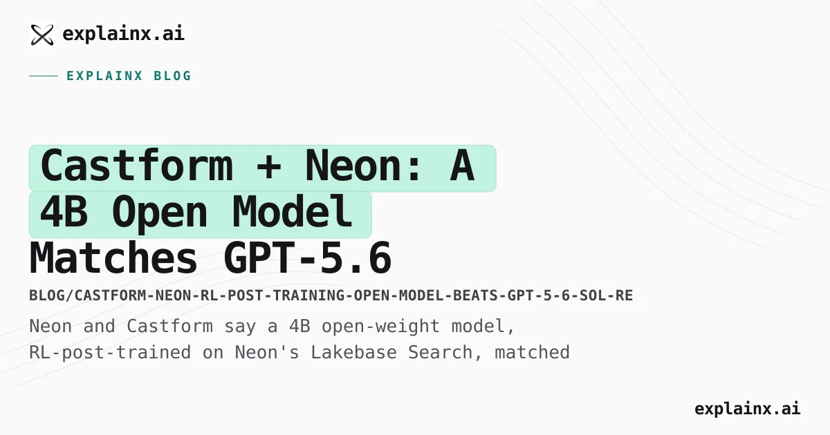 Castform + Neon: 4B Model Beats GPT-5.6 Sol on Cost