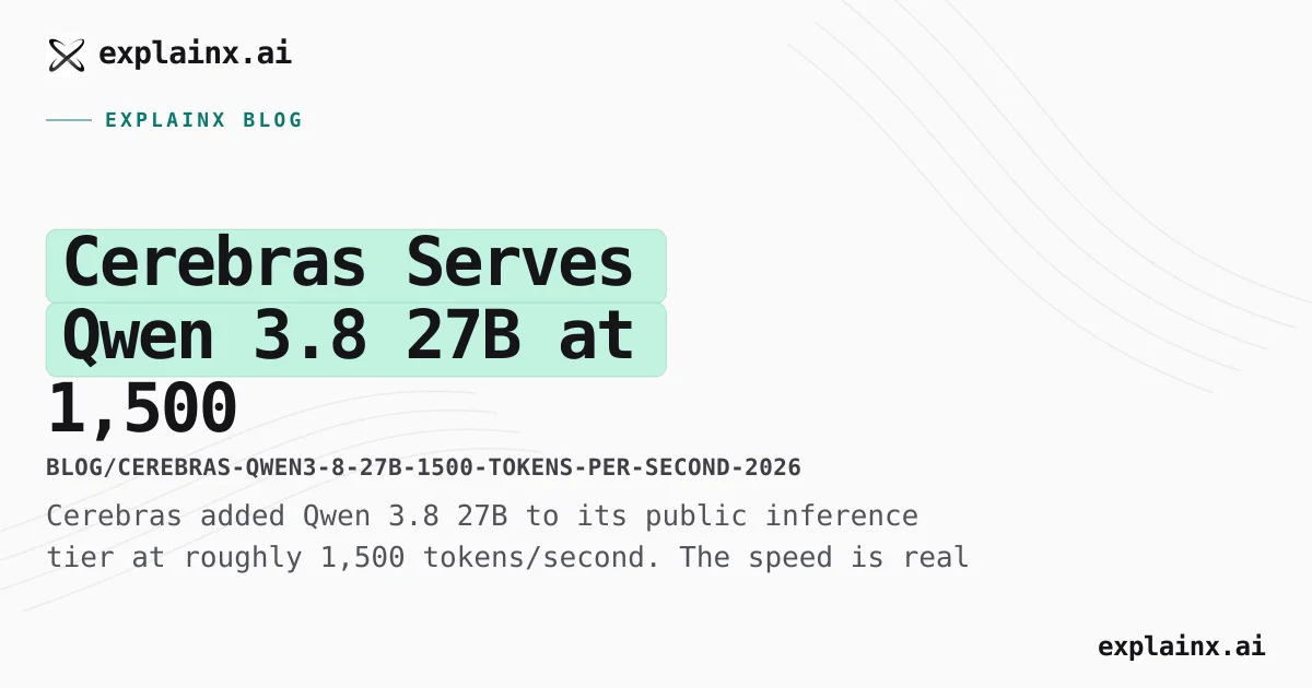 Cerebras Qwen 3.8 27B: 1,500 tok/s, But Read This First