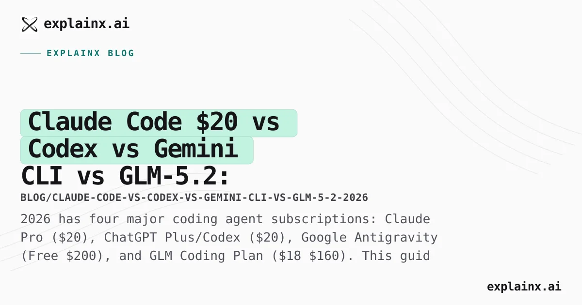 Claude Code $20 vs Codex vs Gemini CLI vs GLM-5.2: 2026 Plan Comparison ...